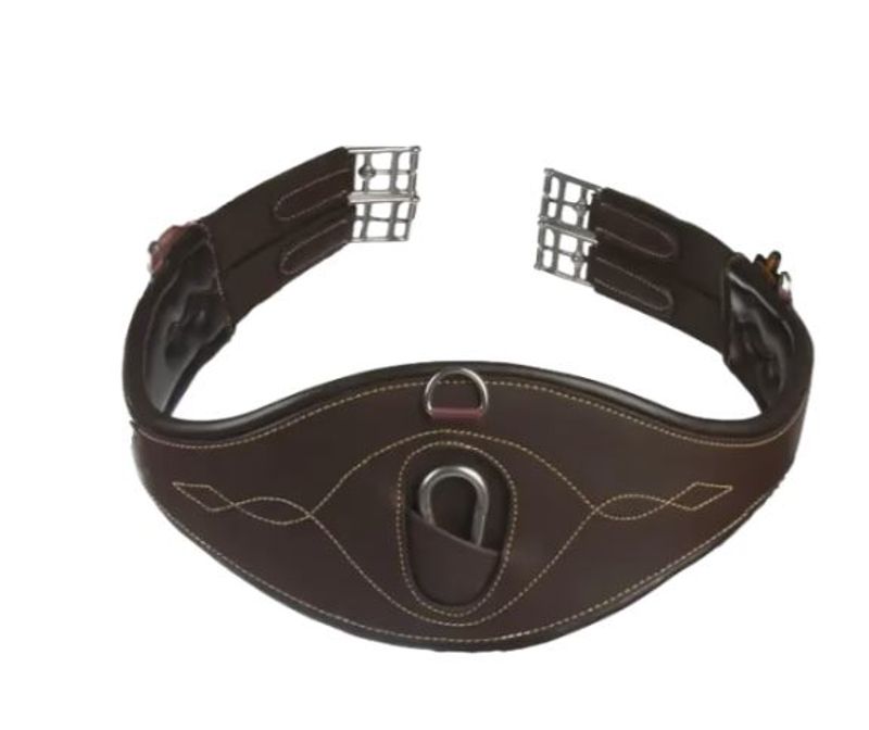 Kentucky Anatomic Gjord